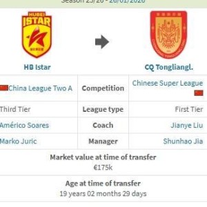 开云体育登录-德转：姚浩洋加盟重庆铜梁龙的转会费约700万人民币