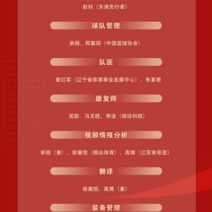 开云体育官网-中国男篮18人集训名单出炉：周琦领衔 孙铭徽落选